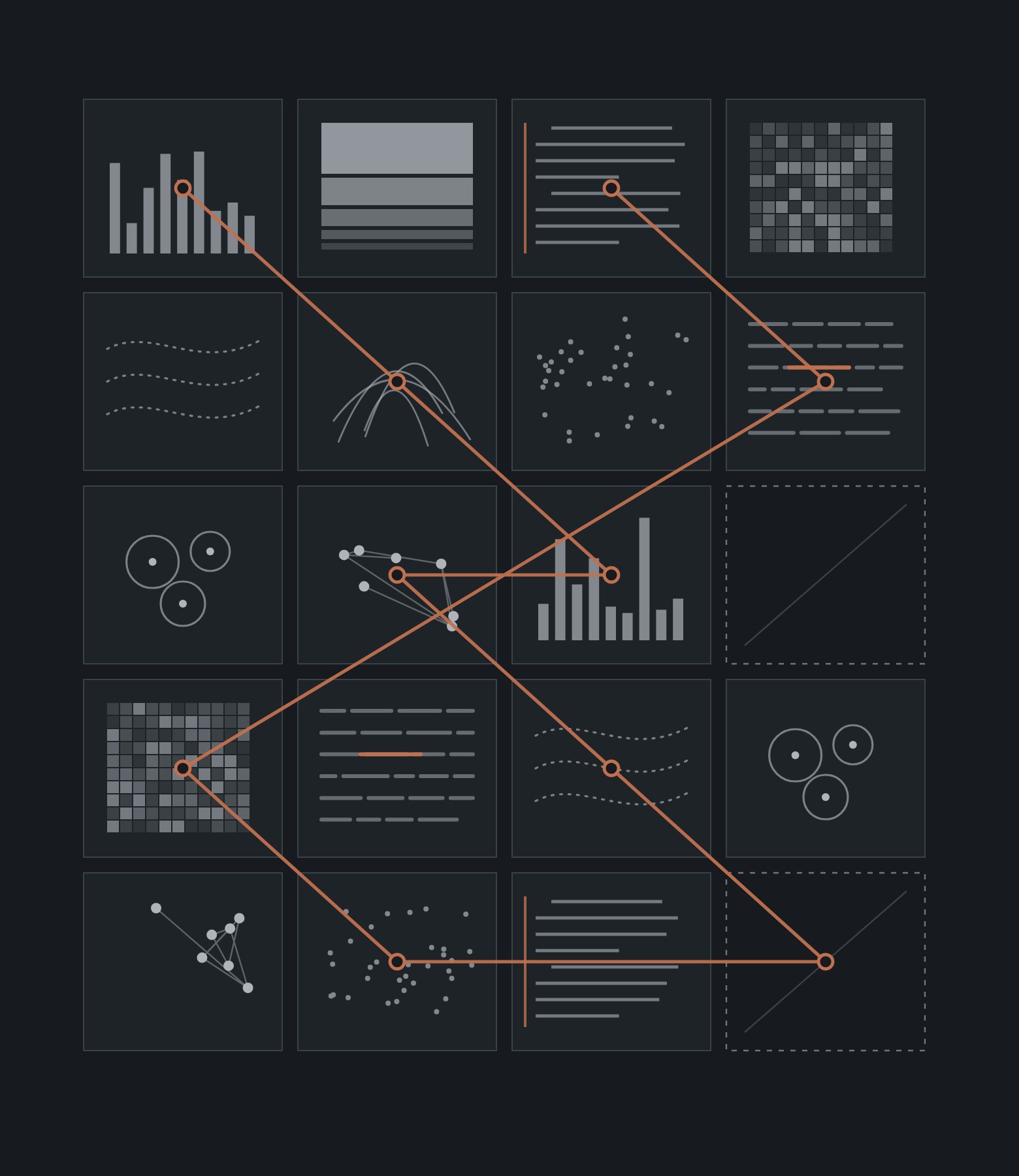 Abstract mosaic of twenty tiles, each a different kind of evidence such as bar charts, satellite pixels, shipping tracks, flight arcs, legal text, interview circles and networks, with two empty dashed tiles for missing data and a rust thread linking sources together